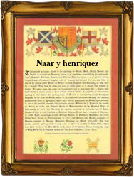 Surname Scroll